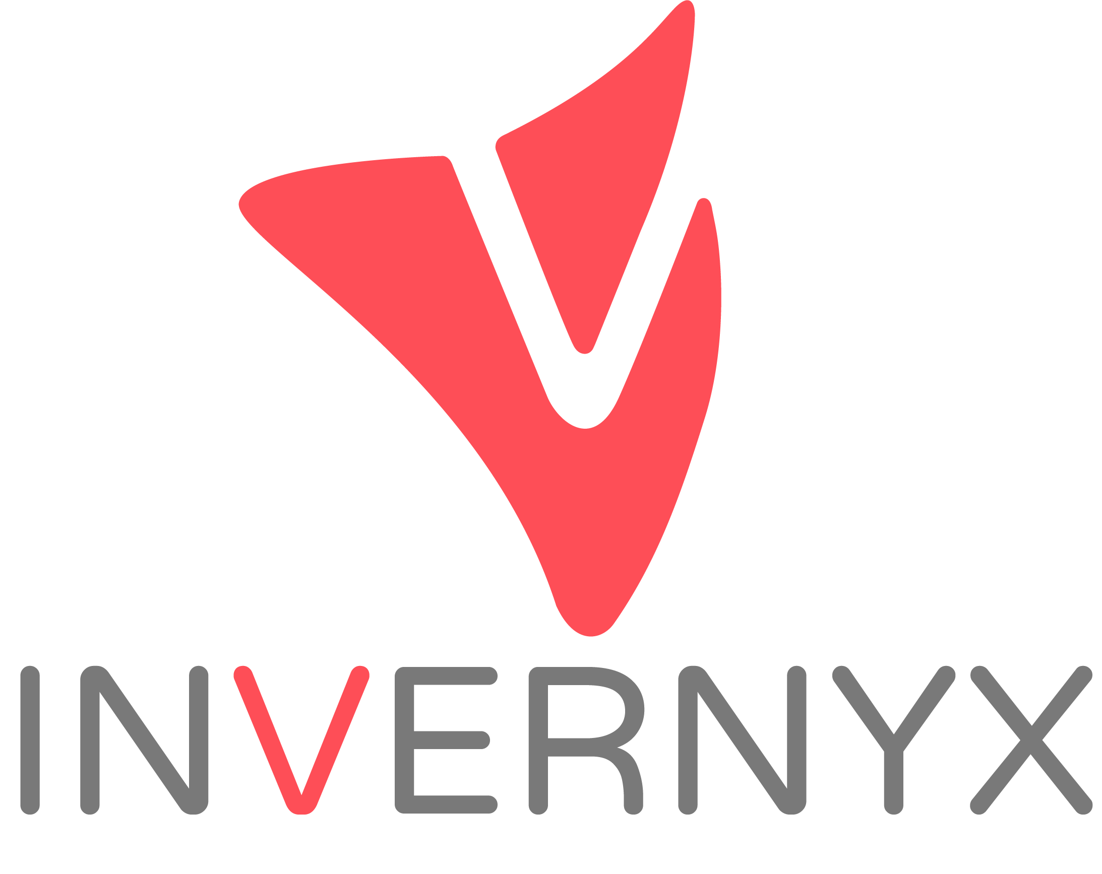 Invernyx Status